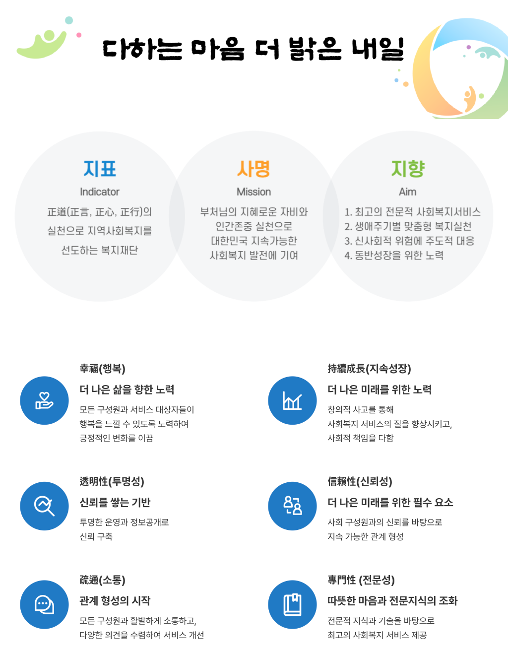 비전