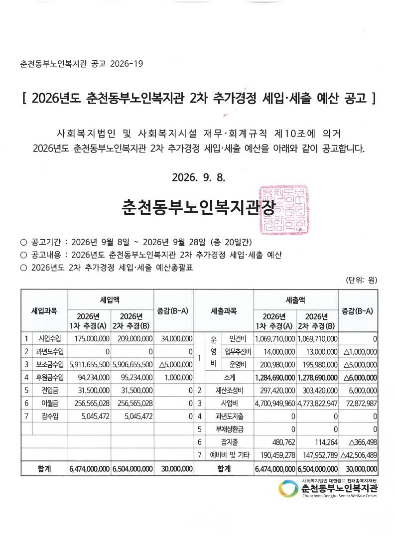붙임1